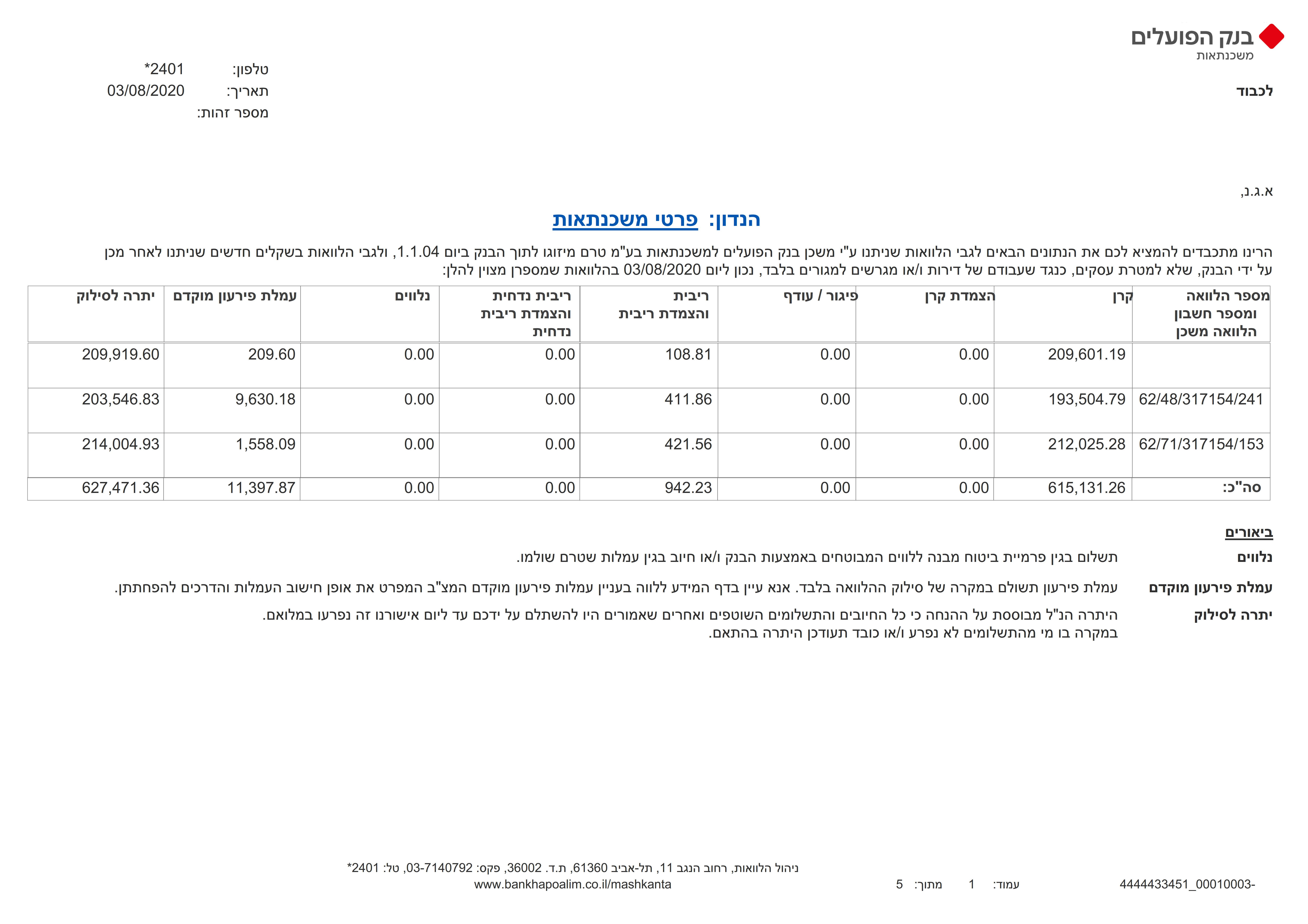 יתרה לסילוק משכנתא_1.jpg