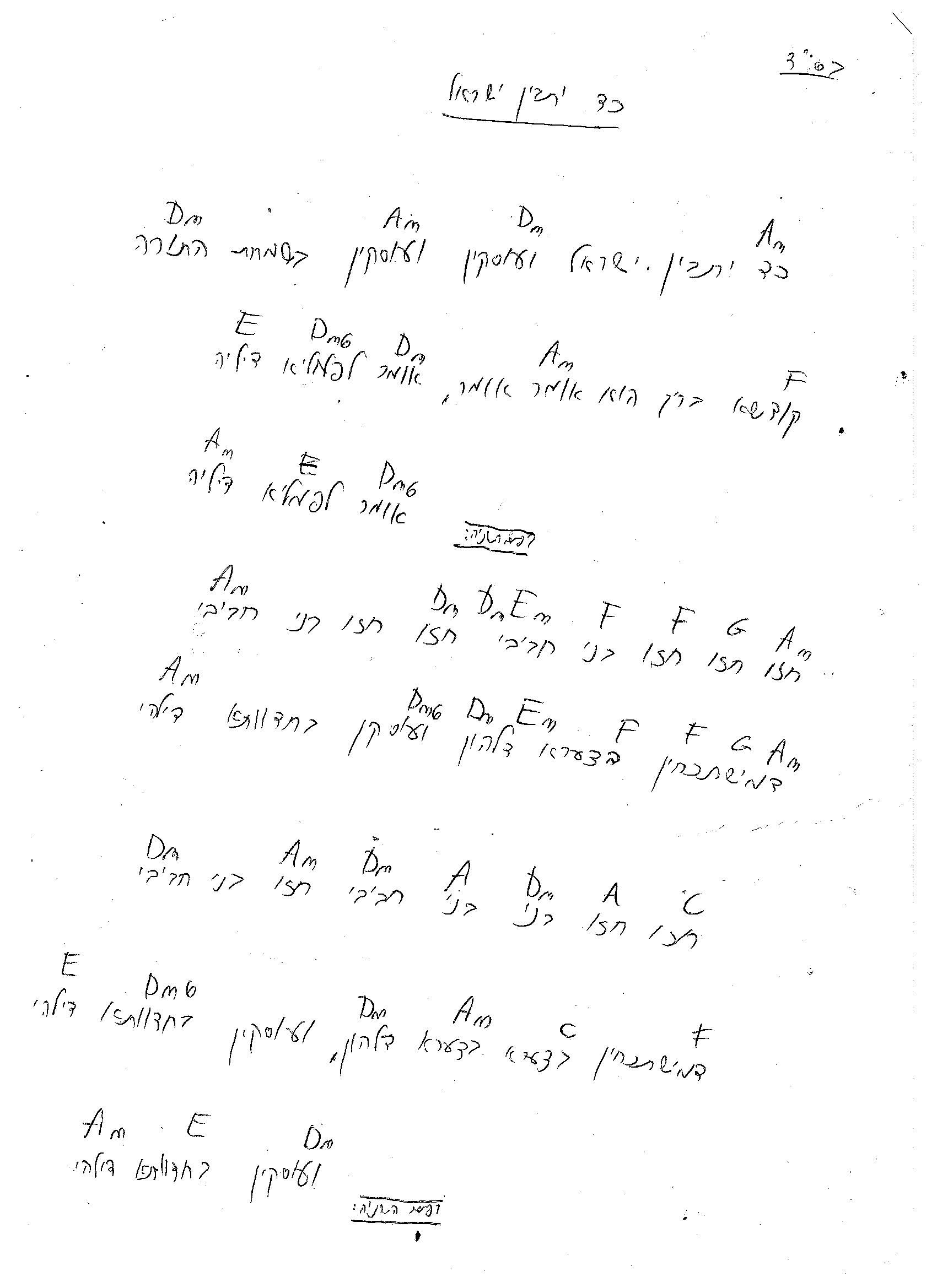 כד יתבון ישראל.jpeg