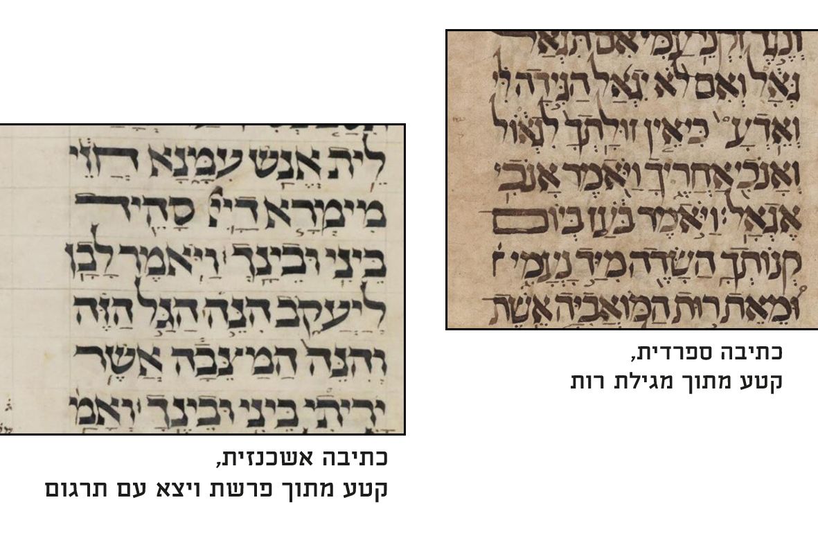 כיתבה אשכנזית וספרדית.jpg