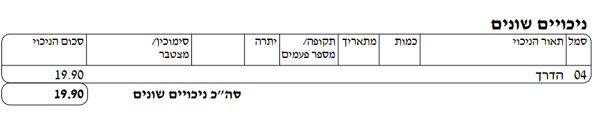 כך זה התחיל.png