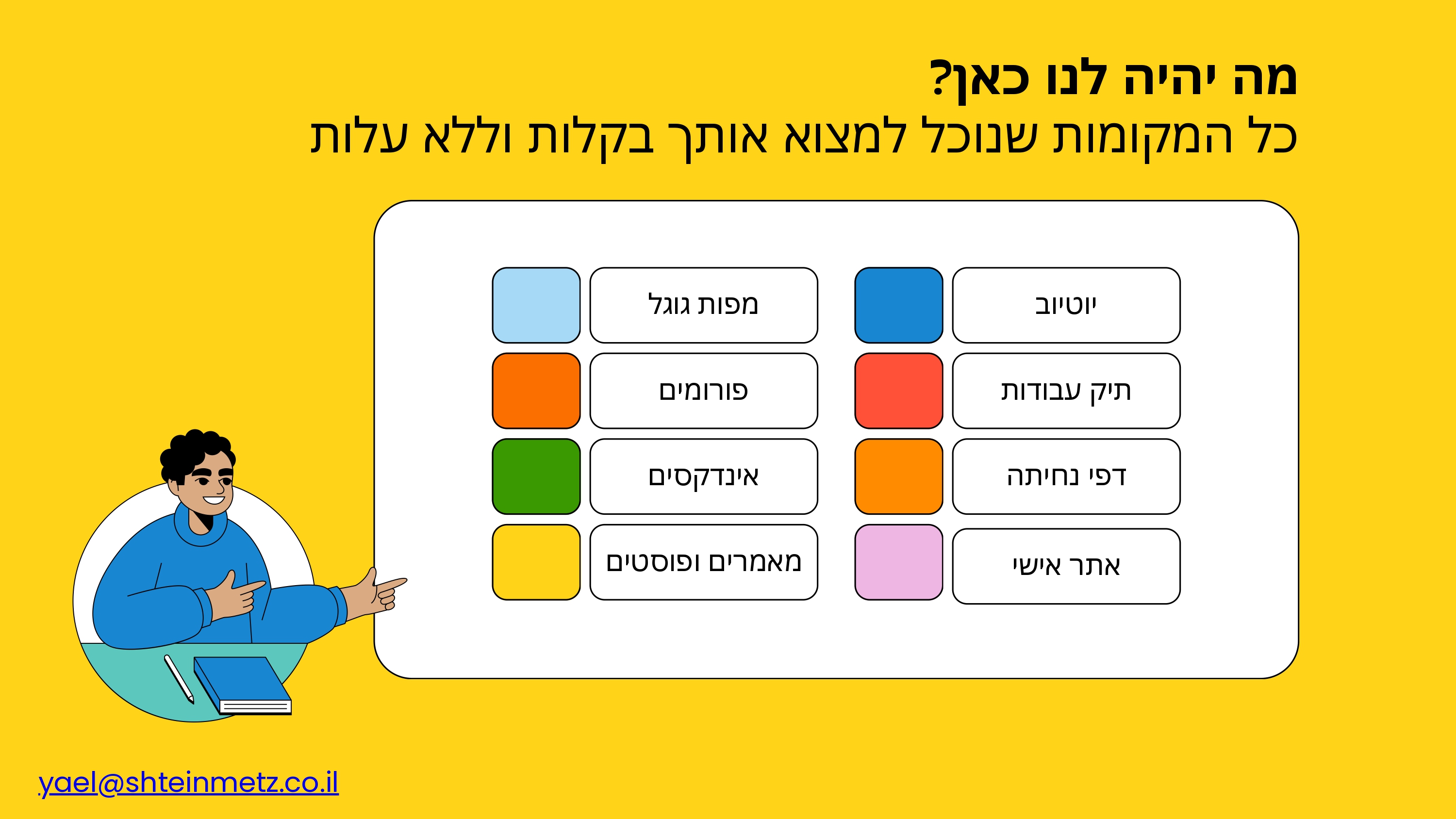 ככה ימצאו אותך בגוגל_page-0003.jpg