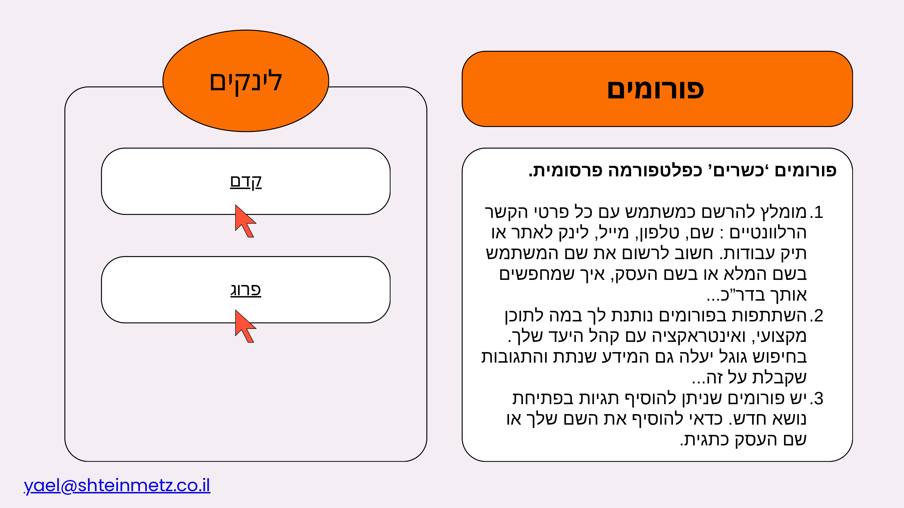 ככה ימצאו אותך בגוגל_page-0006.jpg