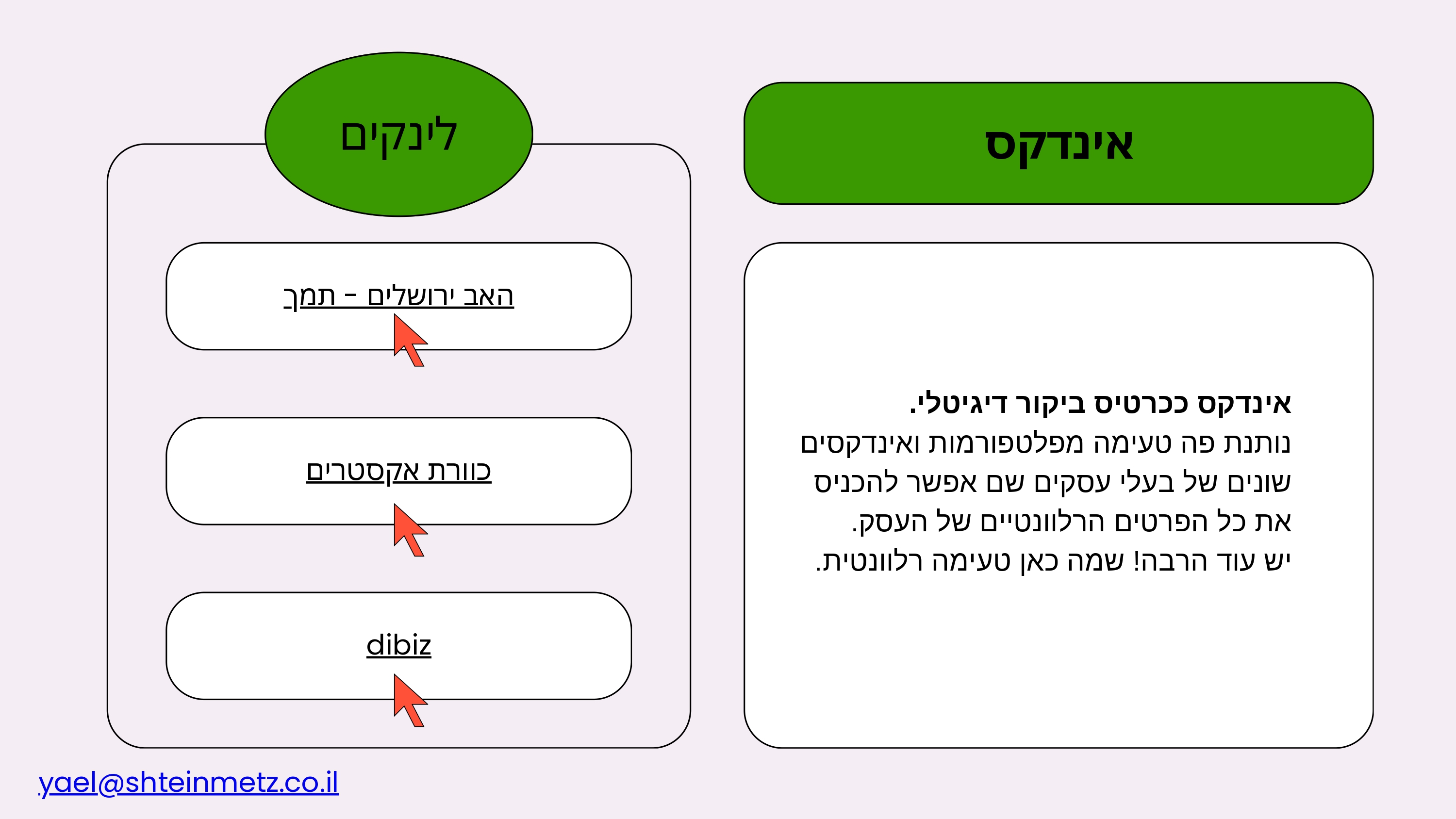 ככה ימצאו אותך בגוגל_page-0007.jpg