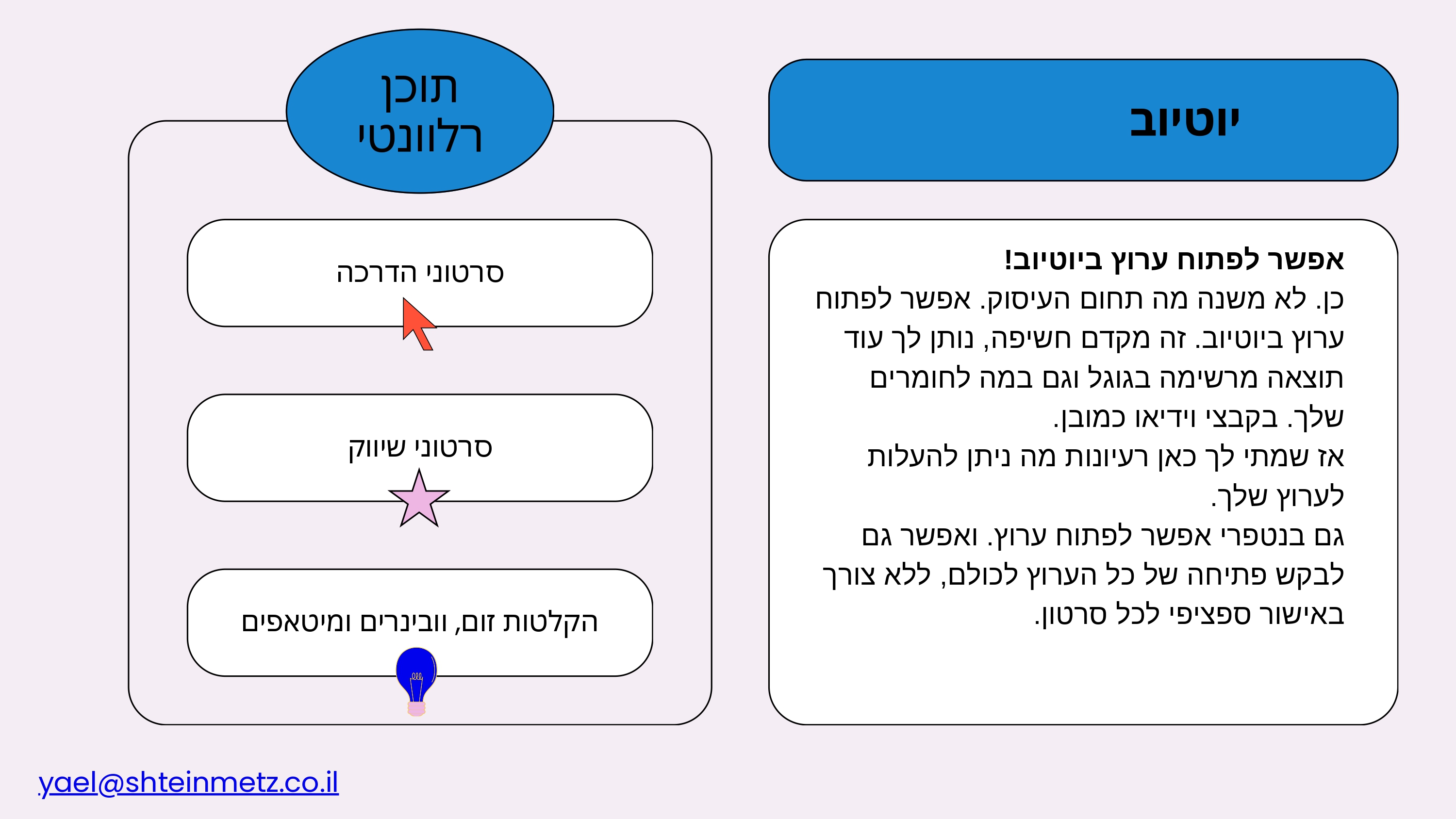 ככה ימצאו אותך בגוגל_page-0009.jpg