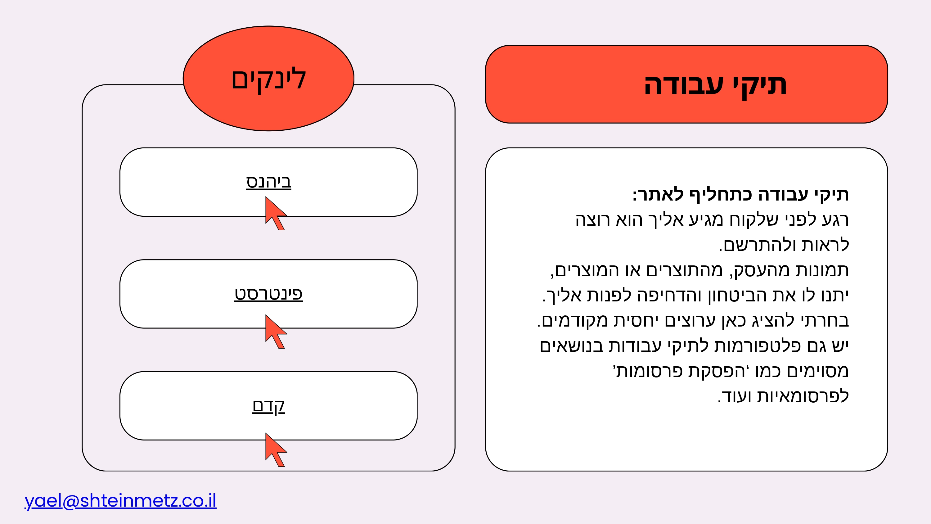 ככה ימצאו אותך בגוגל_page-0010.jpg