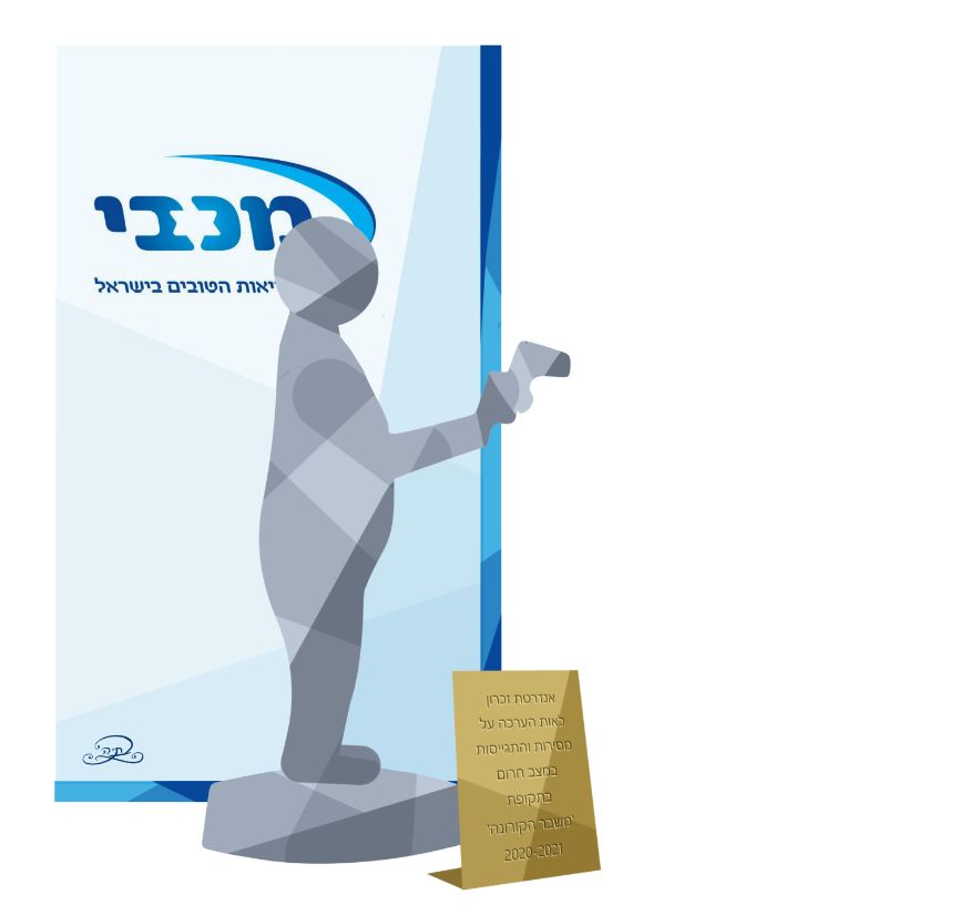 ככלות הקורונה.JPG