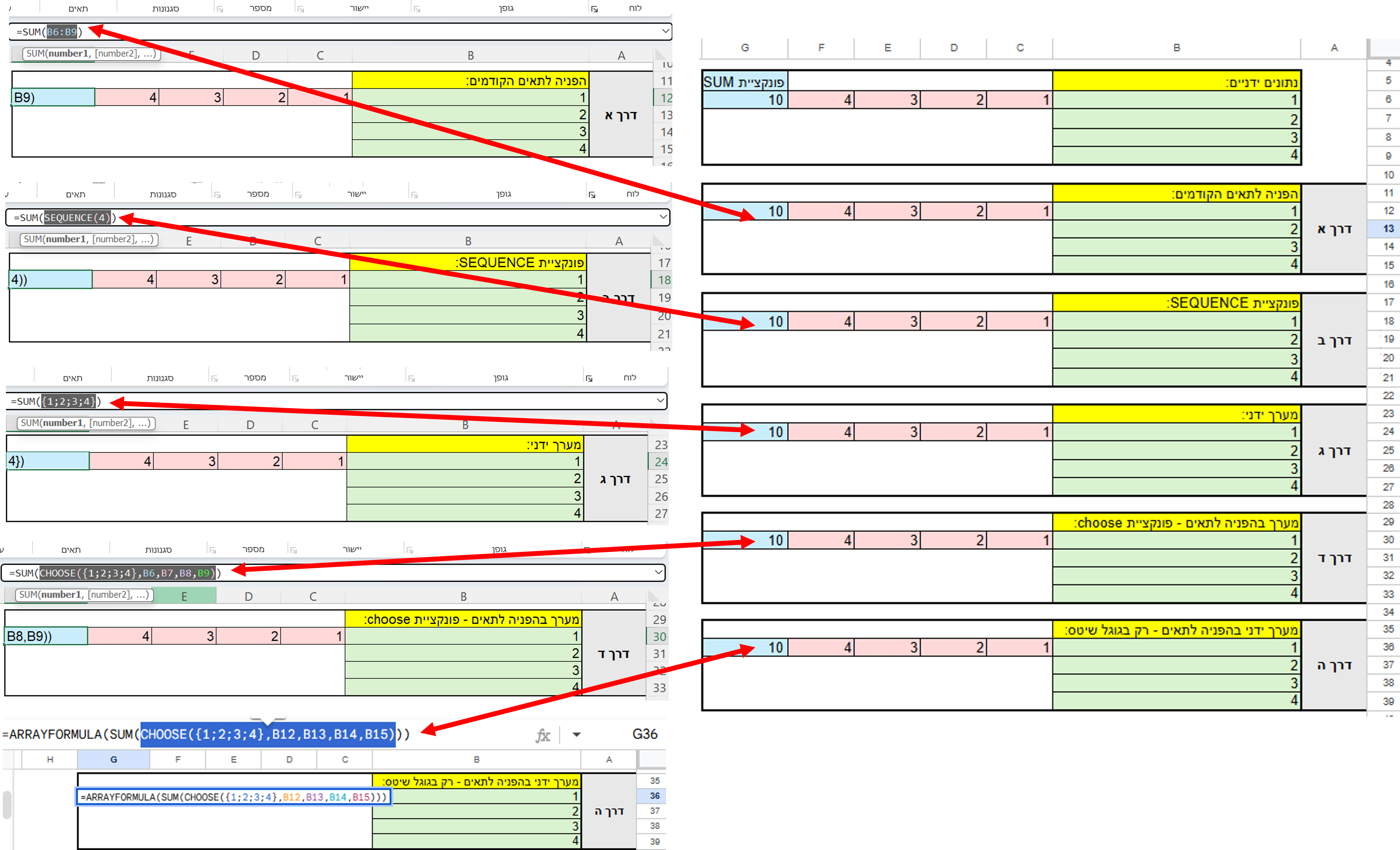 כל הדרכים למערכים סיכום.png