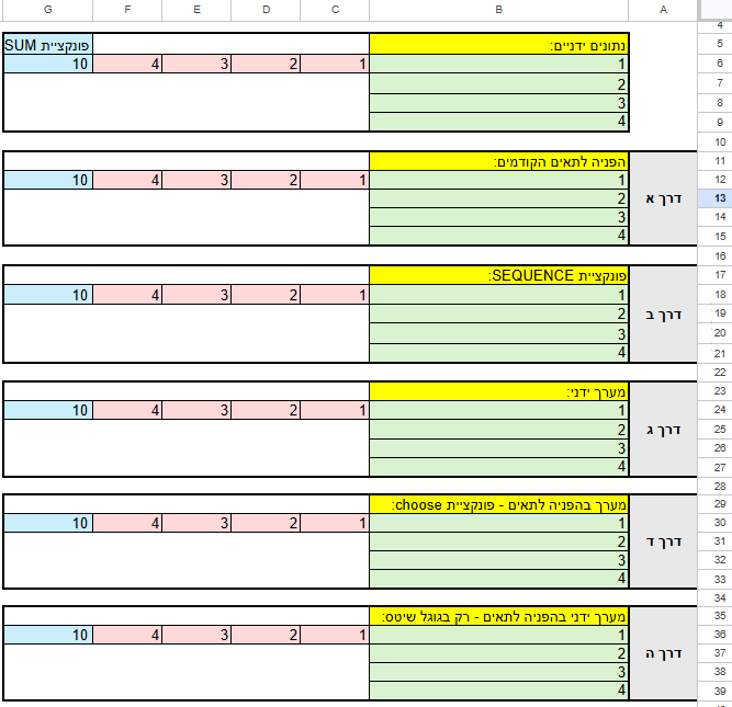 כל הדרכים למערכים .png