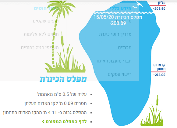 כנרת 1505.PNG