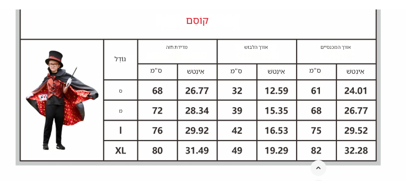 כעמנבעמנהי (1).PNG