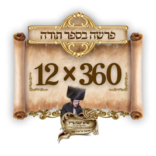 כפתור פרשה copy.jpg