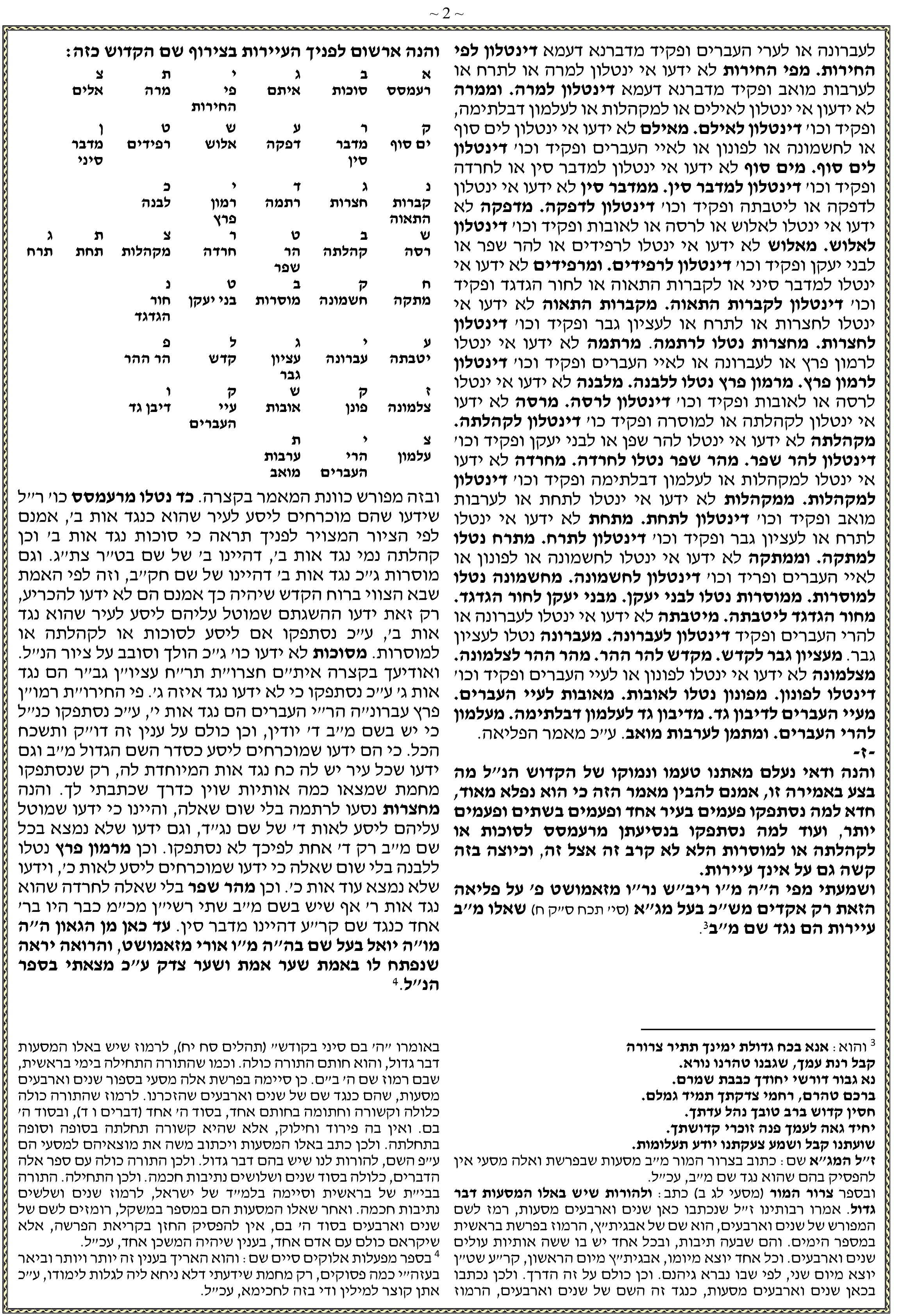 כתב משה-מטות מסעי-2 מתוך 3.jpg