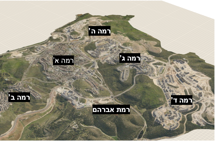 לא רמתיים!.png