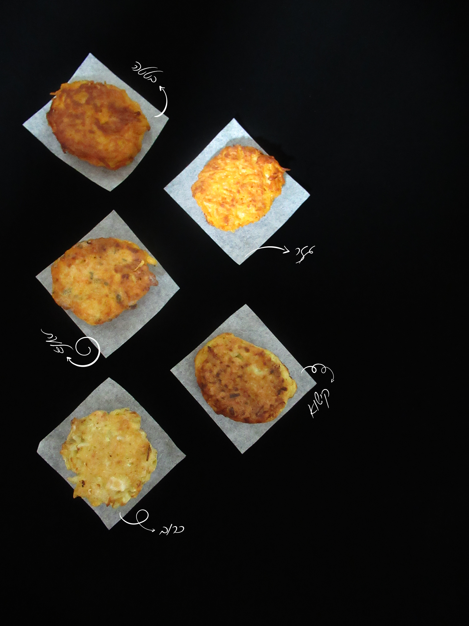 לביבות מוקטן.jpg