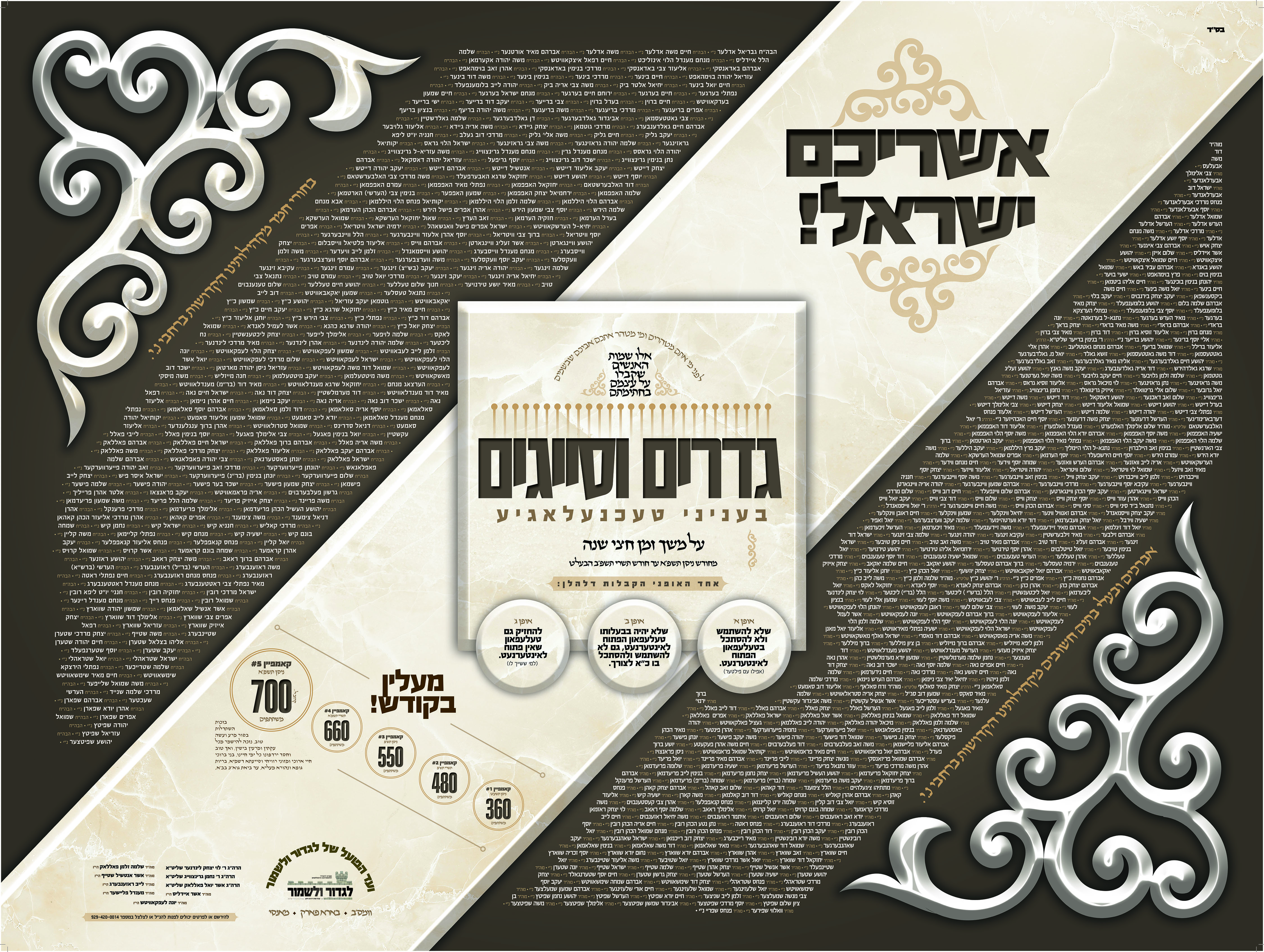 לגדור קיץ תשפא.jpg