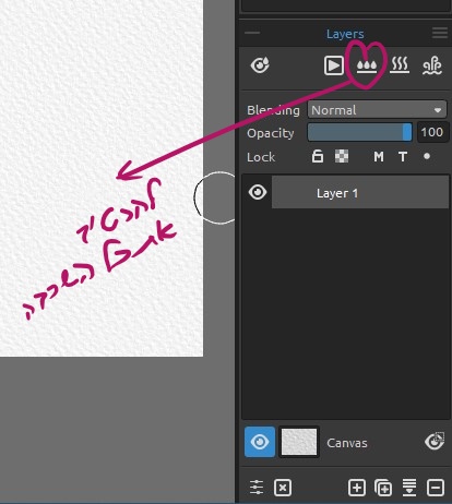 להרטיב שכבה.jpg