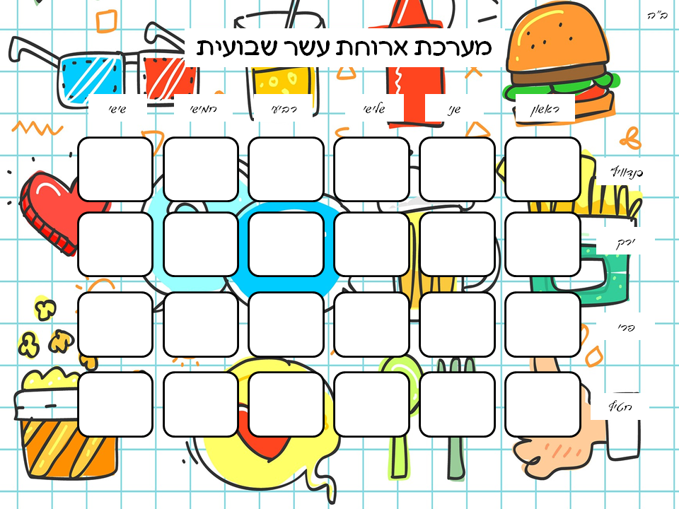 לוח ארוחת עשר.png