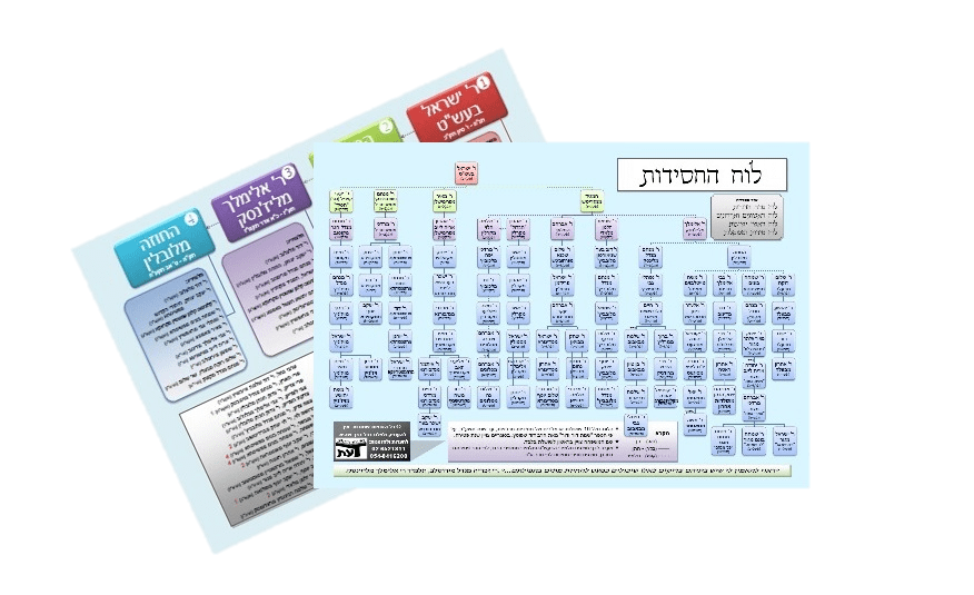 לוח-החסידות (1).png