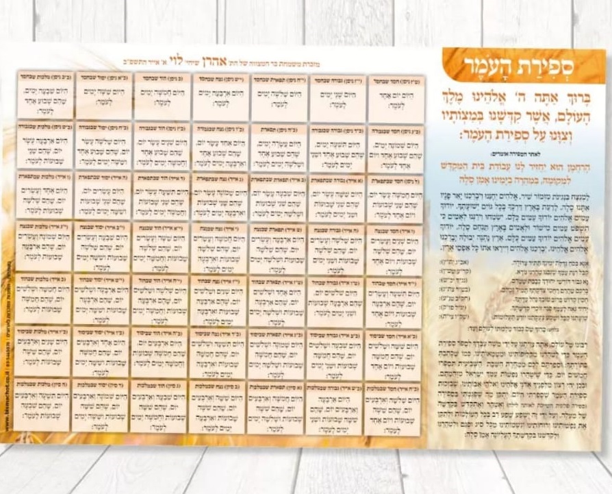 לוח ספירה עם נוסח.jpeg