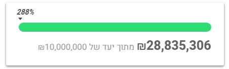 לכידה.JPG