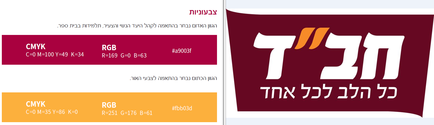 לכידה.PNG