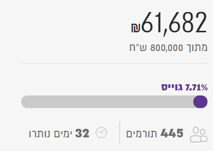 לכידה.PNG