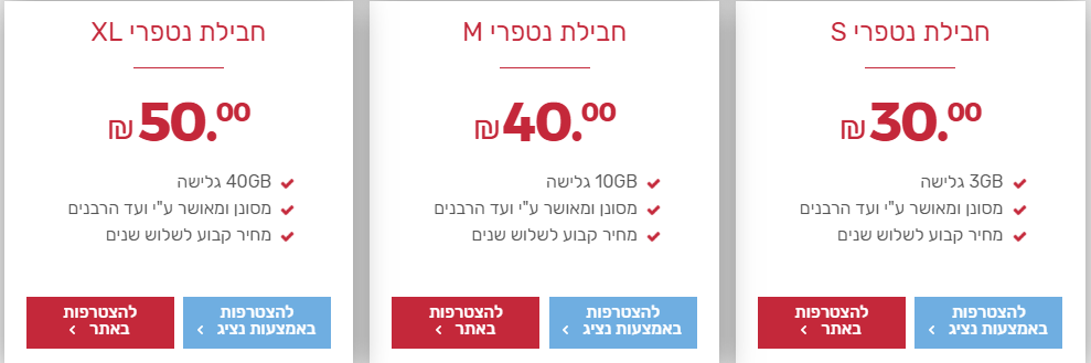לכידה.PNG