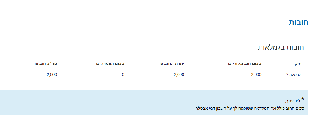 לכידה.PNG