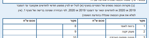 לכידה.PNG