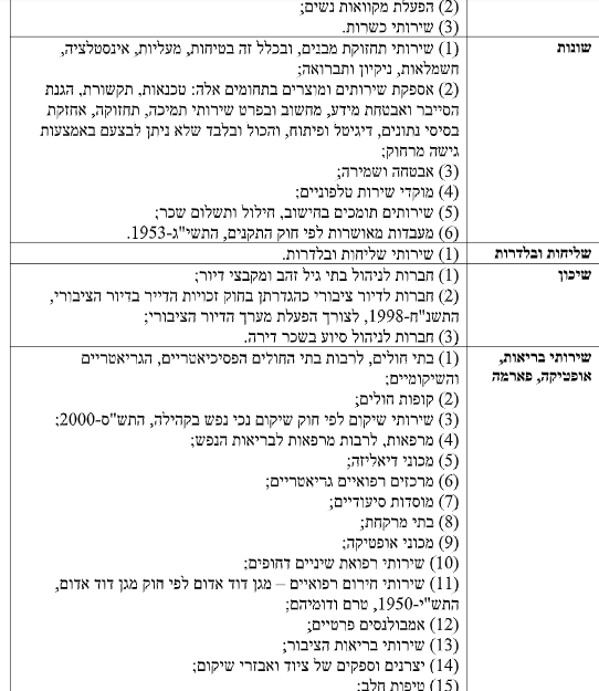 לכידה2.PNG