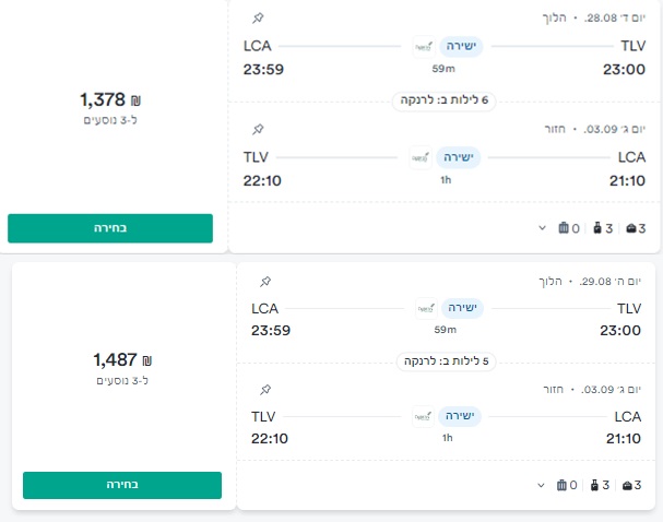 לרנקה בין הזמנים.jpg