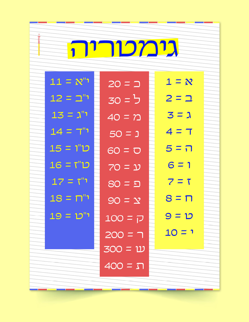 לתצוגה.jpg