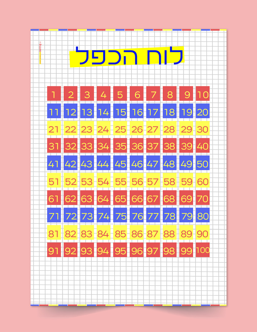 לתצוגה2.jpg