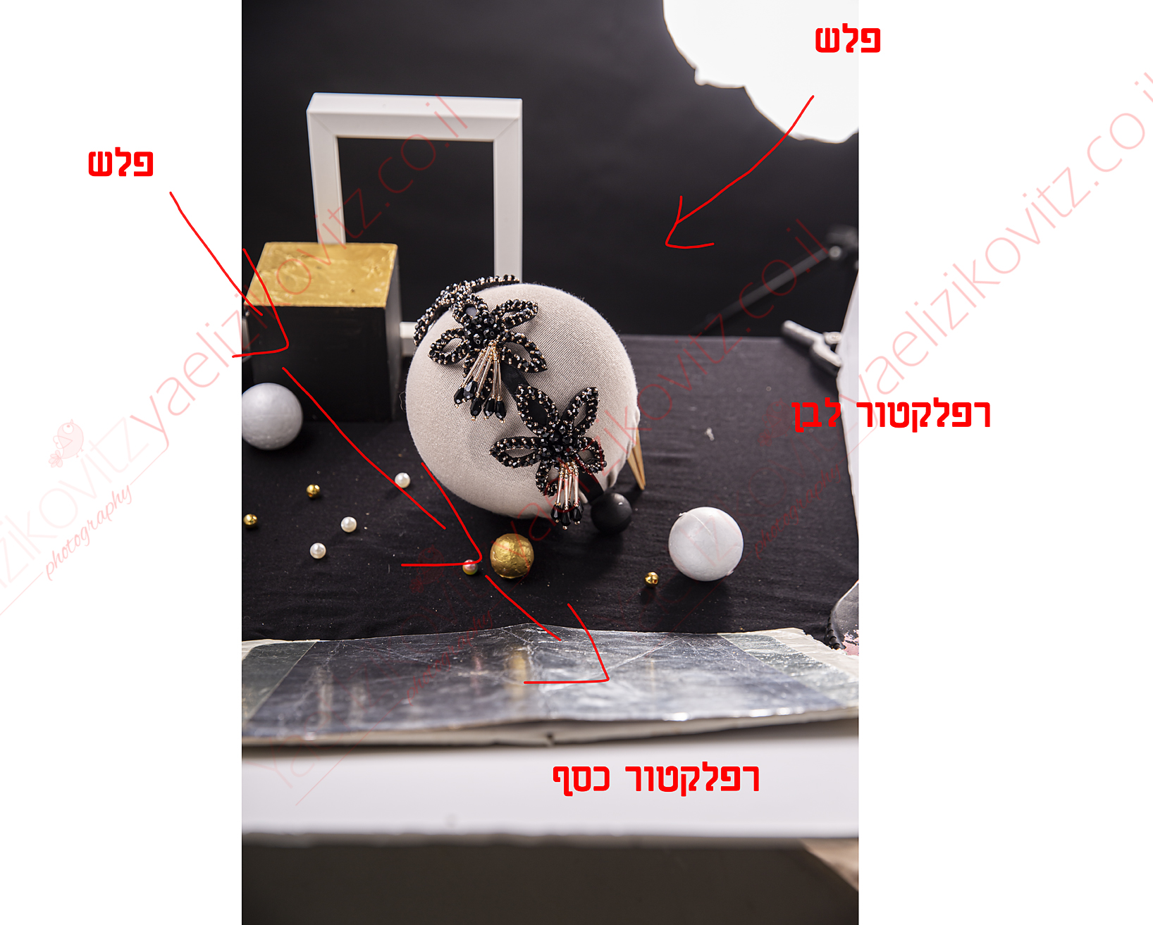 מאחורי הקלעים מוקטן.jpg