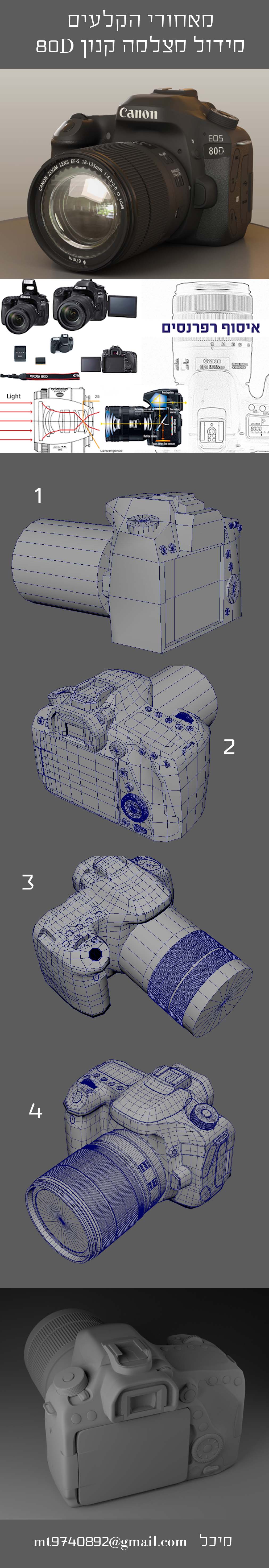 מאחורי הקלעים, מצלמה.jpg