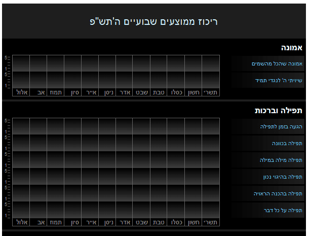 מארי דחושבנא 2.PNG