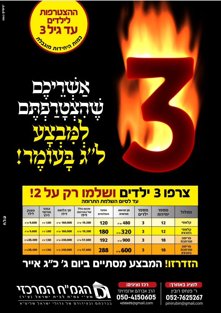 מבצע לג בעומר.png