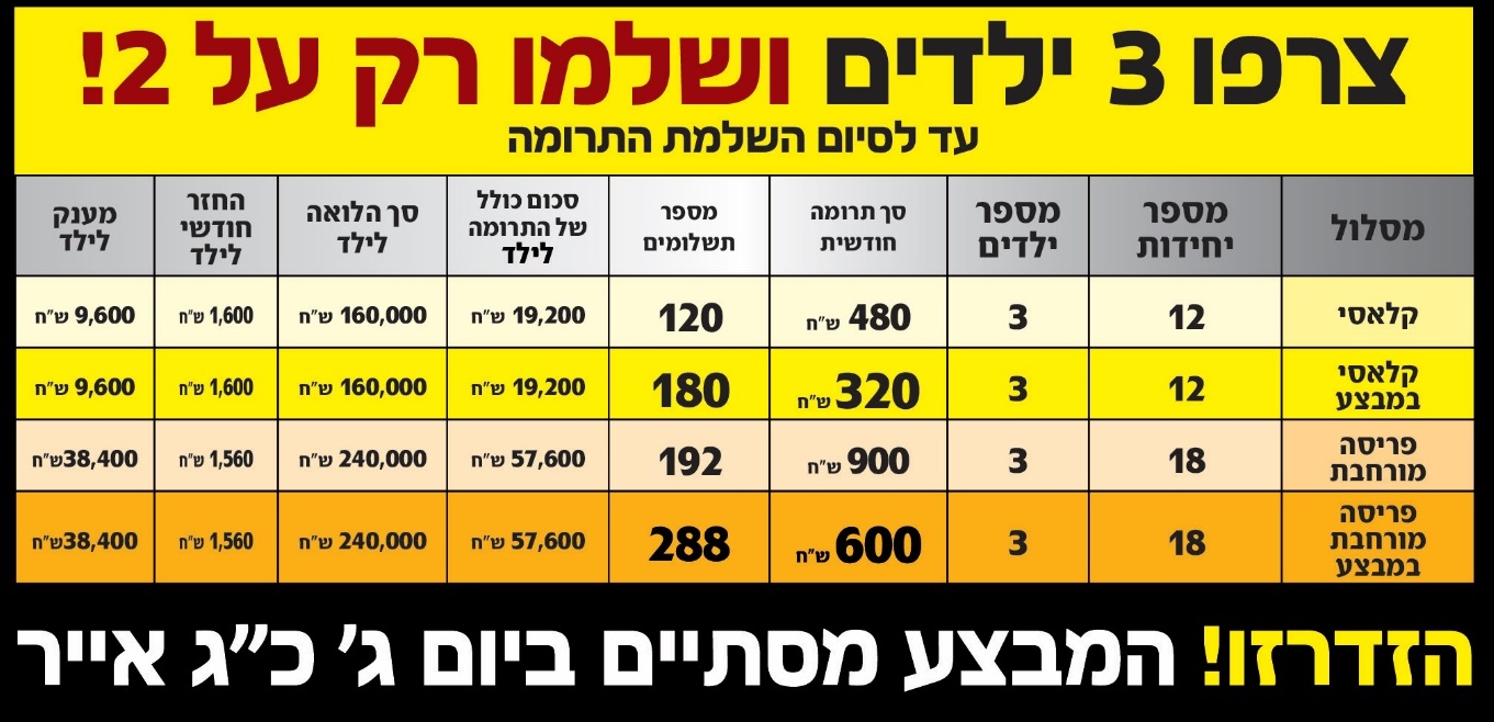 מבצע לג - הגמח המרכזי.jpg