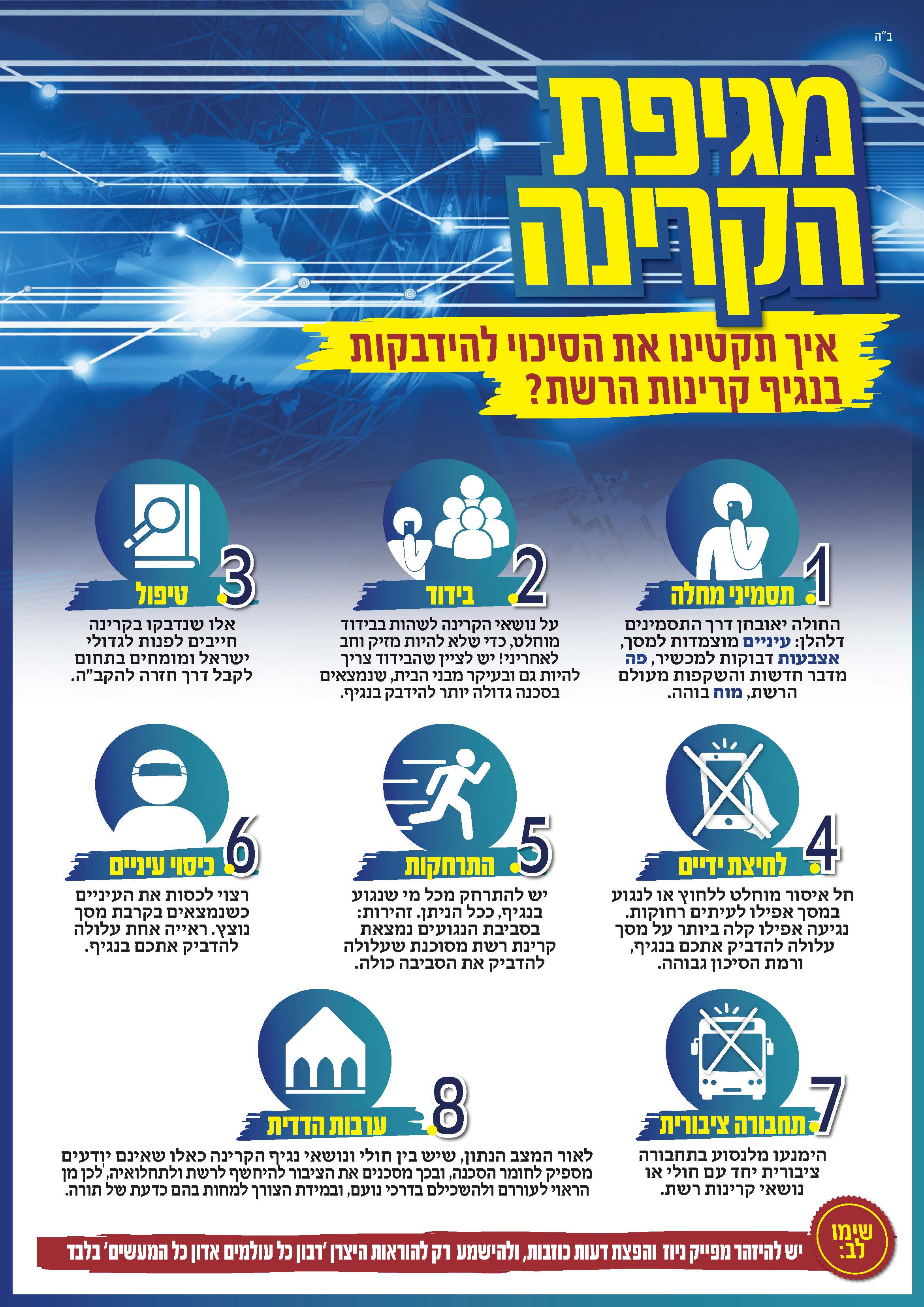 מגיפת הקורונה.jpg