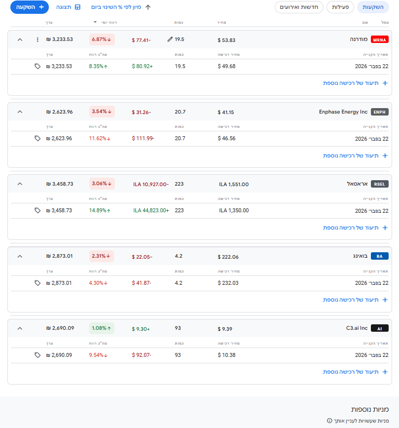 מדד תחזיות 2.png