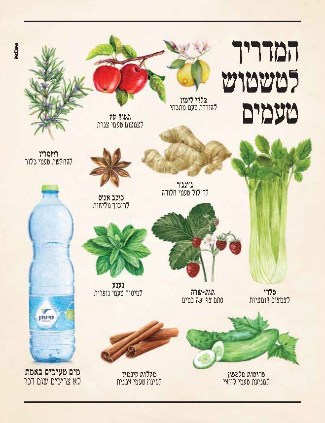 מדד 20202_עמוד_041.jpg