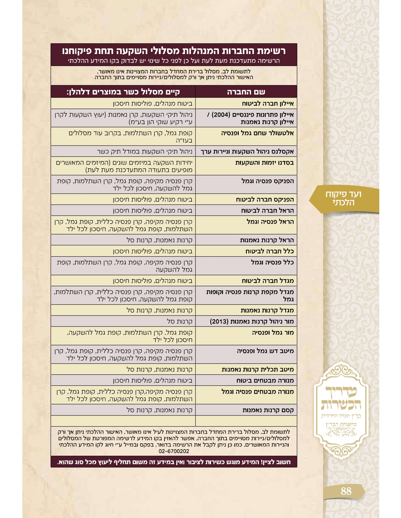 מדריך הכשרות תשפ''ד-5.jpg