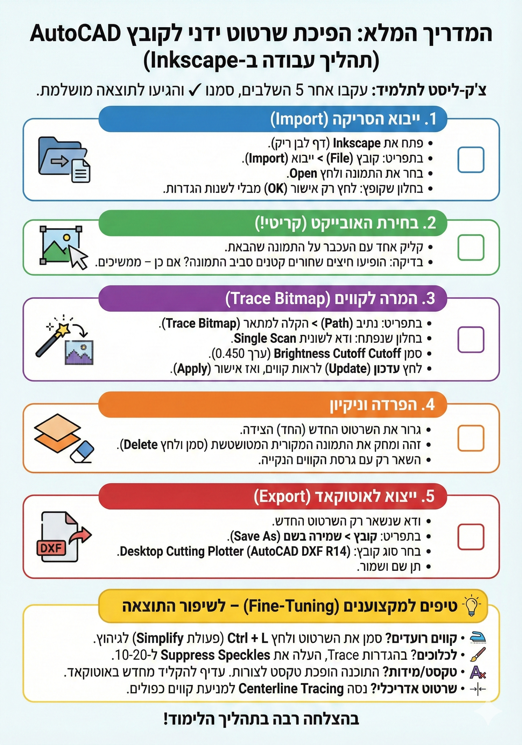 מדריך להפוך סריקה לאוטקאד.png