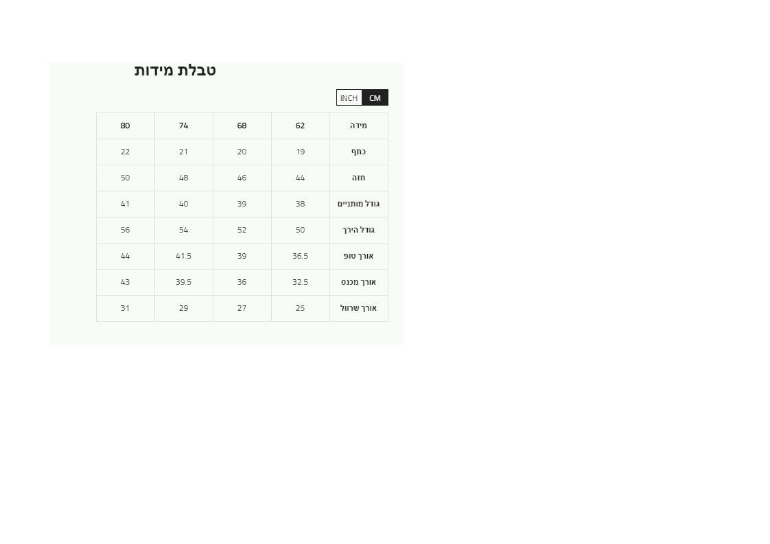 מדריך מידות של שיין.png