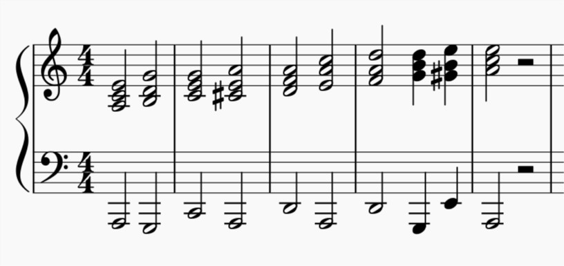 מהלך הרמוני עם הבס הבסיסי.jpg