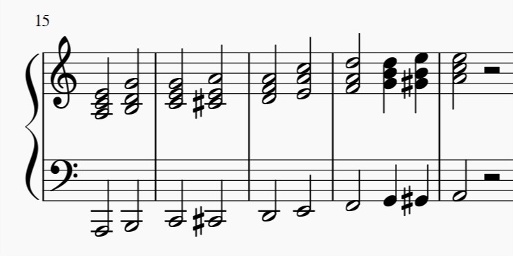 מהלך הרמוני עם הבס המתחלף.jpg