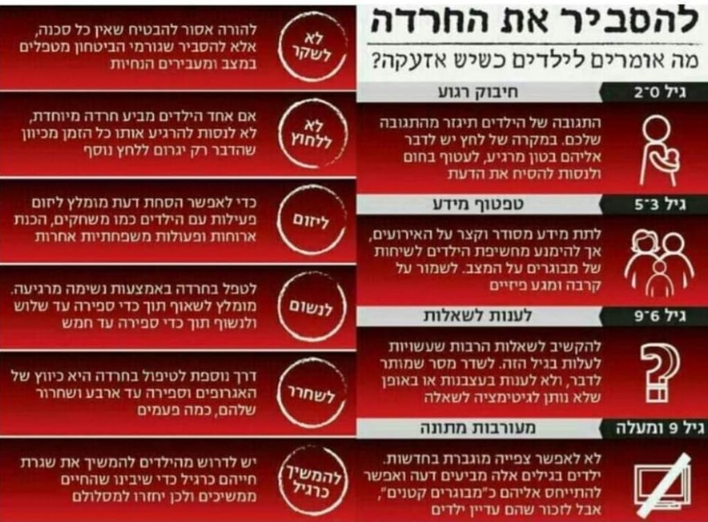 מה אומרים לילדים כשיש אזעקה.jpg