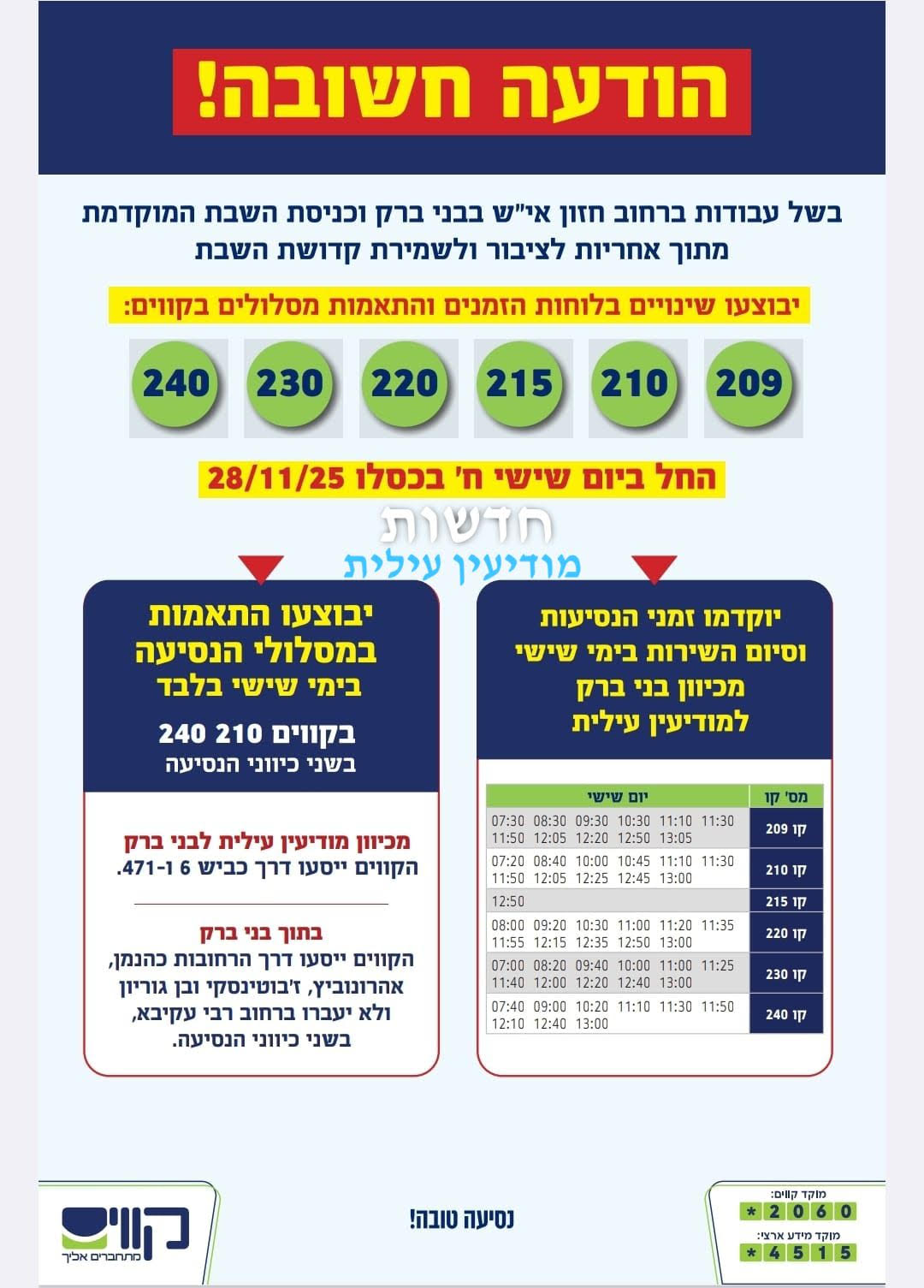 מודיעין עילית - בני ברק קווים.jpg