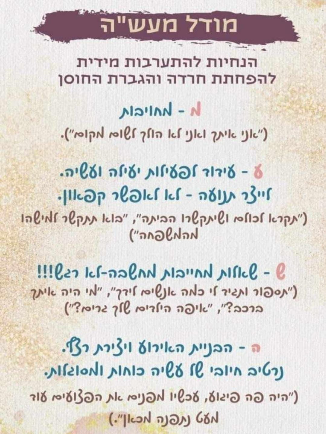 מודל מעשה.jpeg