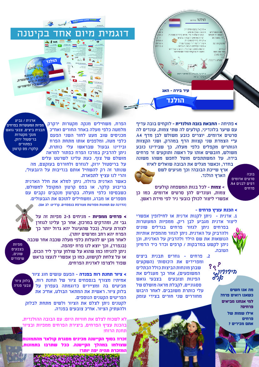 מודעות לקיטנה ביתית - מסביב לעולם סופי דוגמית הולנד לא איכותי3.jpg